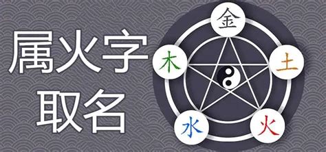 屬火 名字|八字起名五行屬「火」的字及名字大全